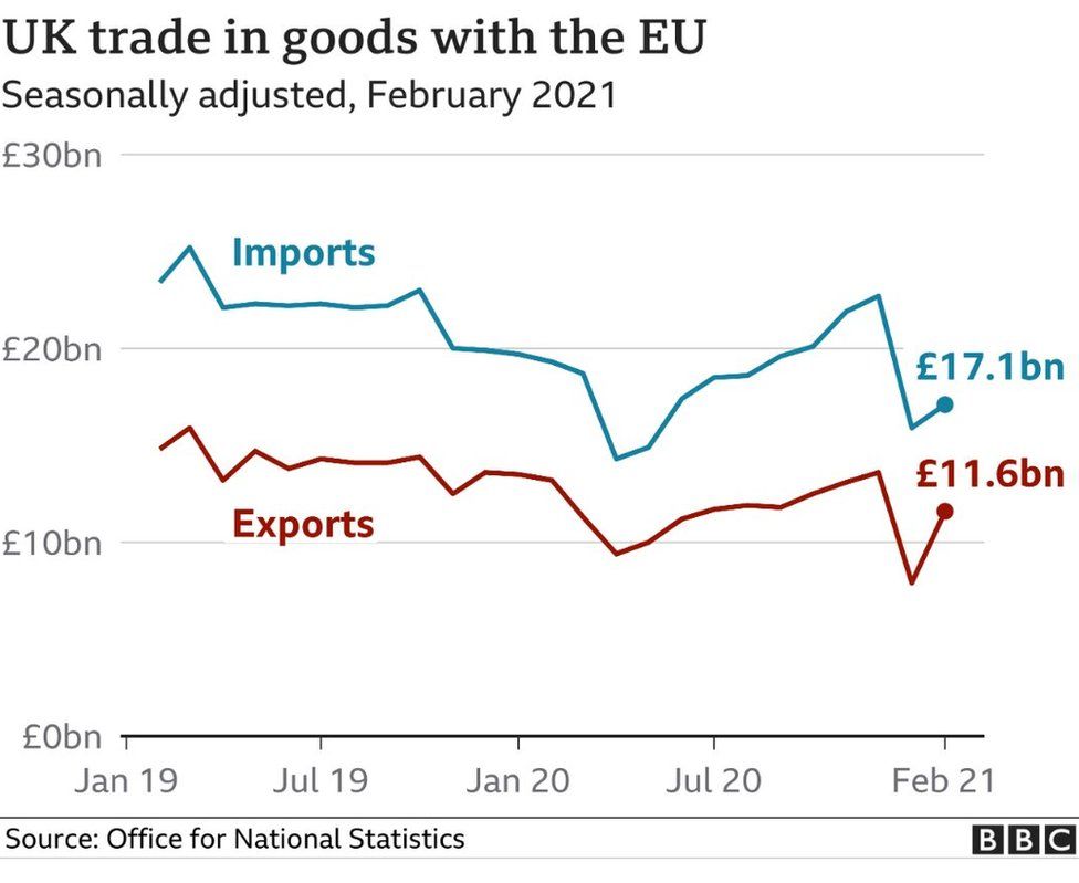 Trump's Potential UK Trade Deal: What To Expect