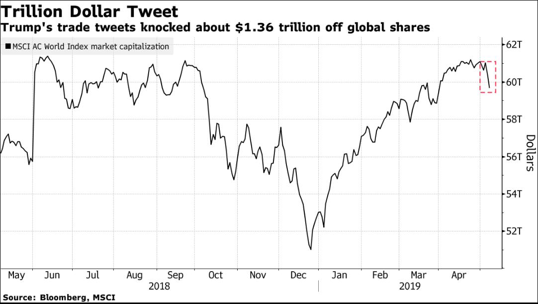 Trump's Tariff Relief Comments Boost European Stocks; LVMH Falls Trump's Tariff Relief Comments Boost European Stocks; LVMH Falls