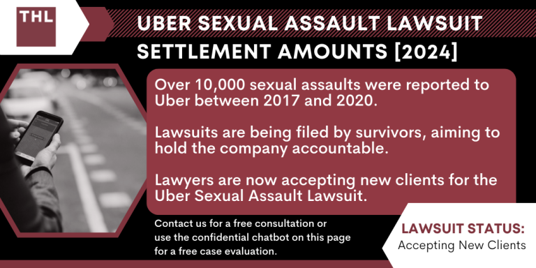 Uber Accused Of Deceptive Marketing In FTC Subscription Lawsuit Uber Accused Of Deceptive Marketing In FTC Subscription Lawsuit