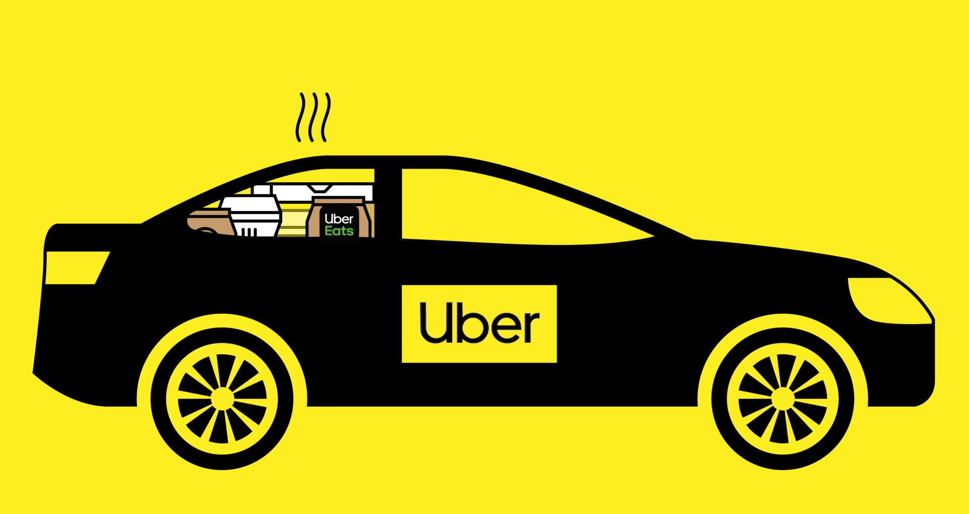 Uber's [Topic] Strategy: Kalanick's Admission Of Failure