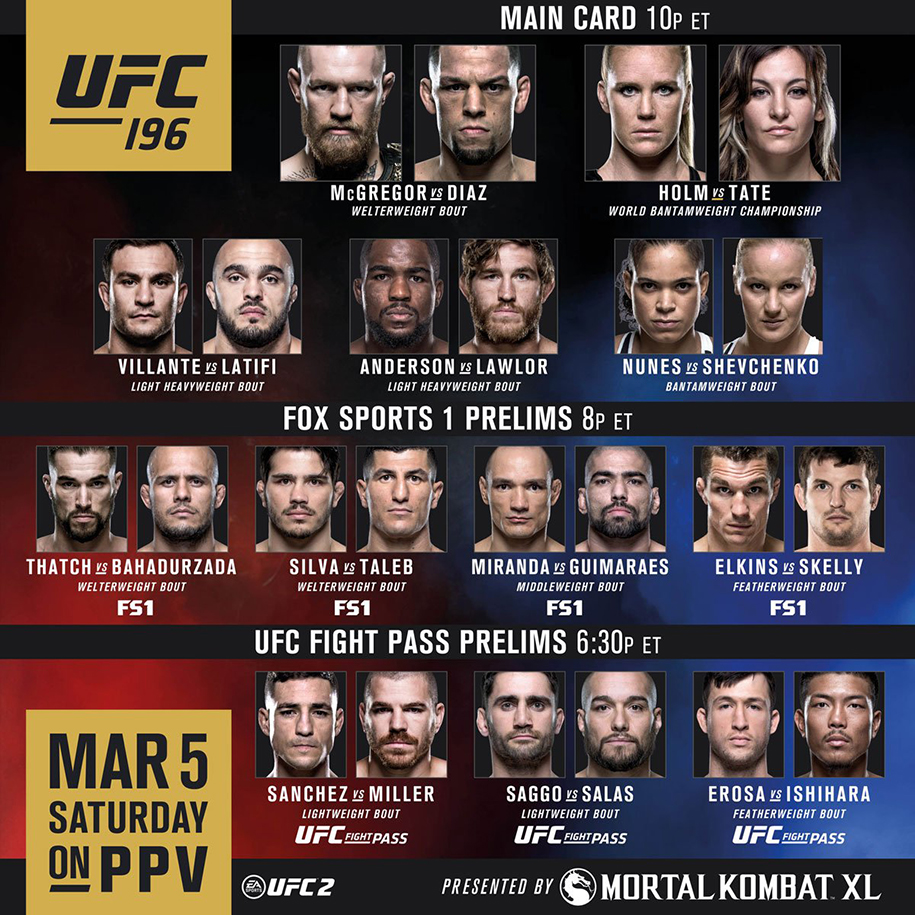 UFC 313: Full Fight Card Breakdown And Predictions UFC 313: Full Fight Card Breakdown And Predictions