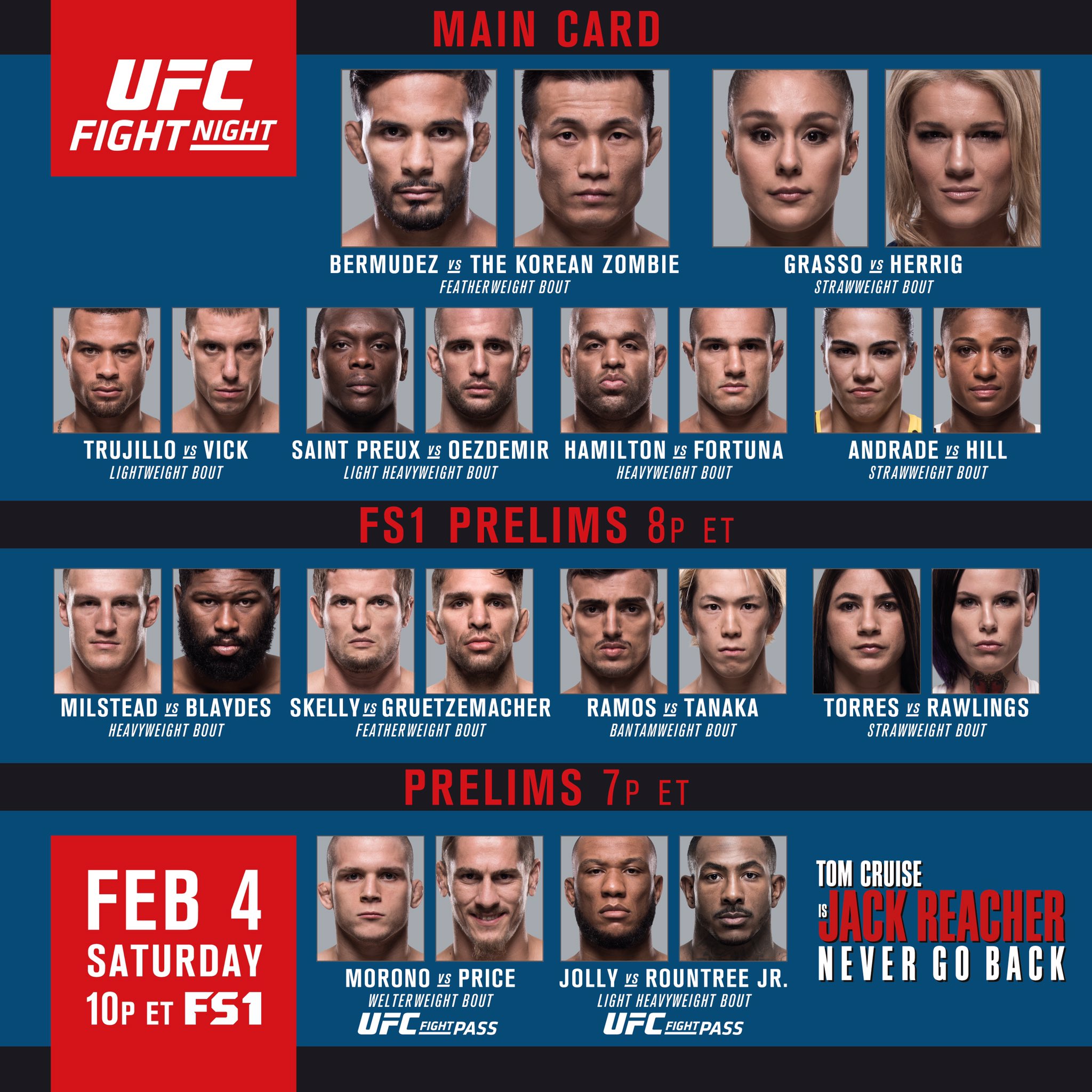 UFC 313: The Ultimate Guide To Predictions And Matchups UFC 313: The Ultimate Guide To Predictions And Matchups