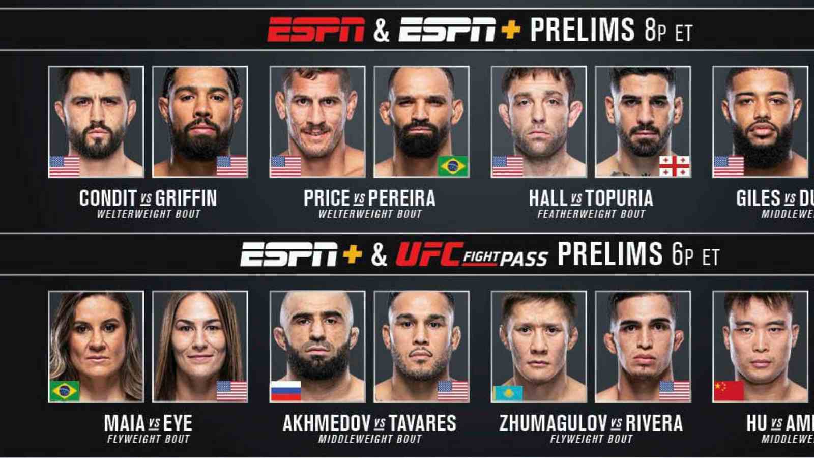 UFC 314 PPV: Updated Fight Order Revealed UFC 314 PPV: Updated Fight Order Revealed