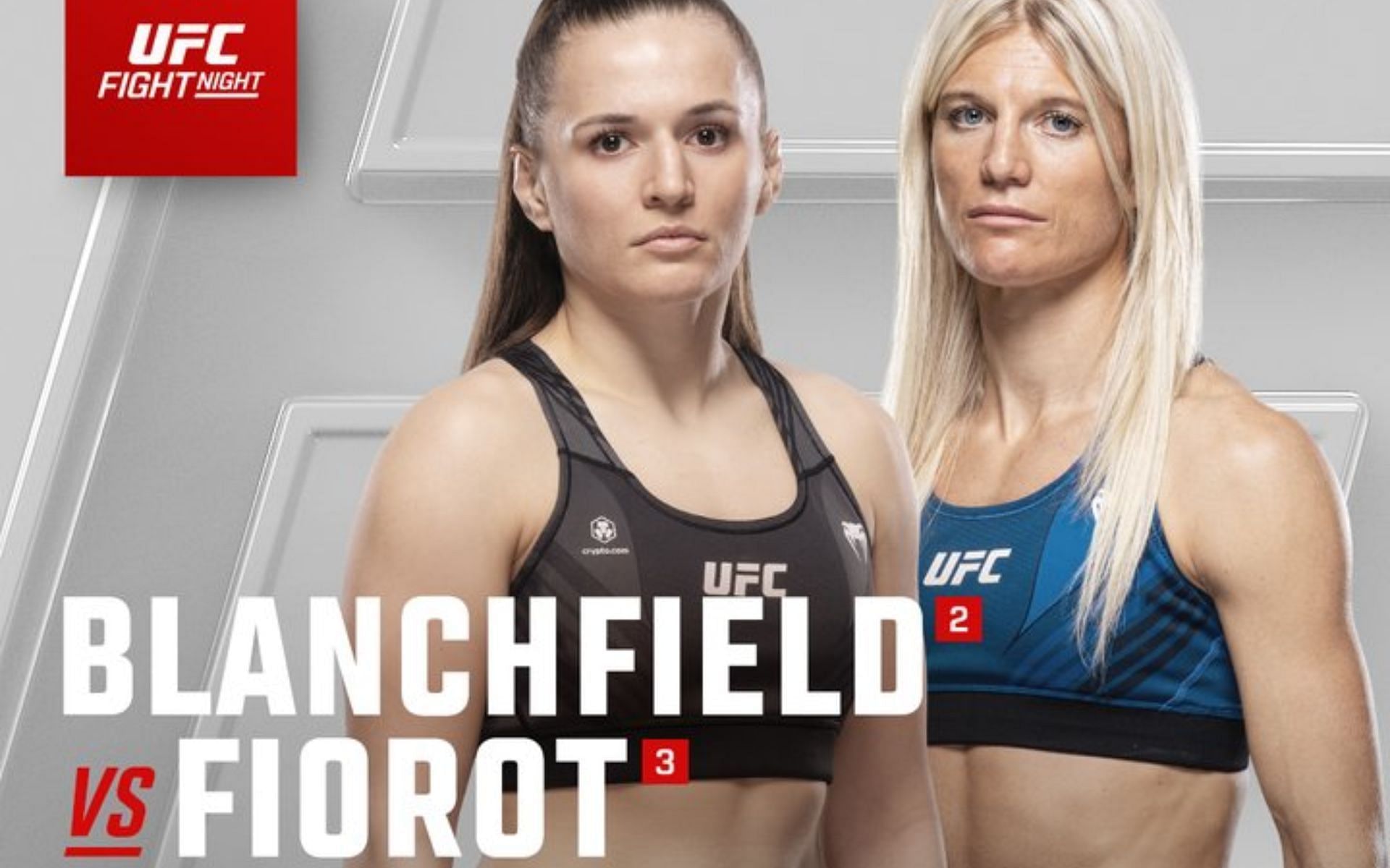 UFC 315: In-Depth Predictions For Shevchenko Vs. Fiorot UFC 315: In-Depth Predictions For Shevchenko Vs. Fiorot