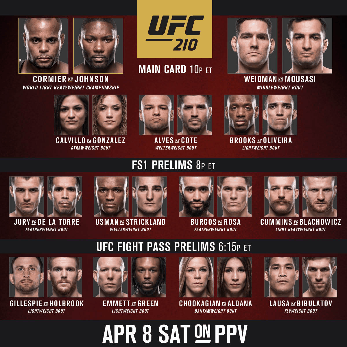 UFC Des Moines: Fight Card Predictions And Betting Tips UFC Des Moines: Fight Card Predictions And Betting Tips