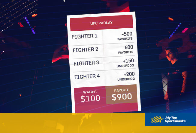 UFC Des Moines Fight Night Predictions & Betting Odds UFC Des Moines Fight Night Predictions & Betting Odds