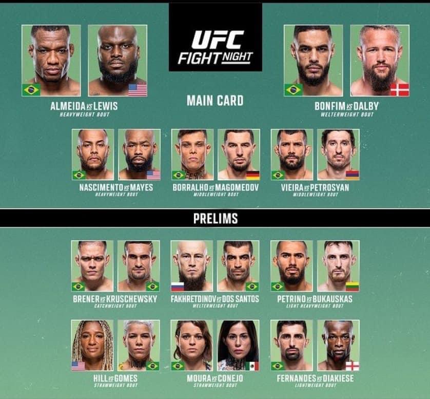 UFC Des Moines: Tonight's Fight Card Start Time UFC Des Moines: Tonight's Fight Card Start Time