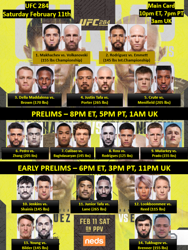 UFC Fight Card Schedule May 2025: Full Event List Including UFC 315 UFC Fight Card Schedule May 2025: Full Event List Including UFC 315