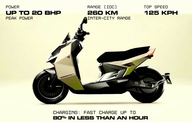 Ultraviolette Tesseract E-scooter: A Look At Its Standout Features Ultraviolette Tesseract E-scooter: A Look At Its Standout Features