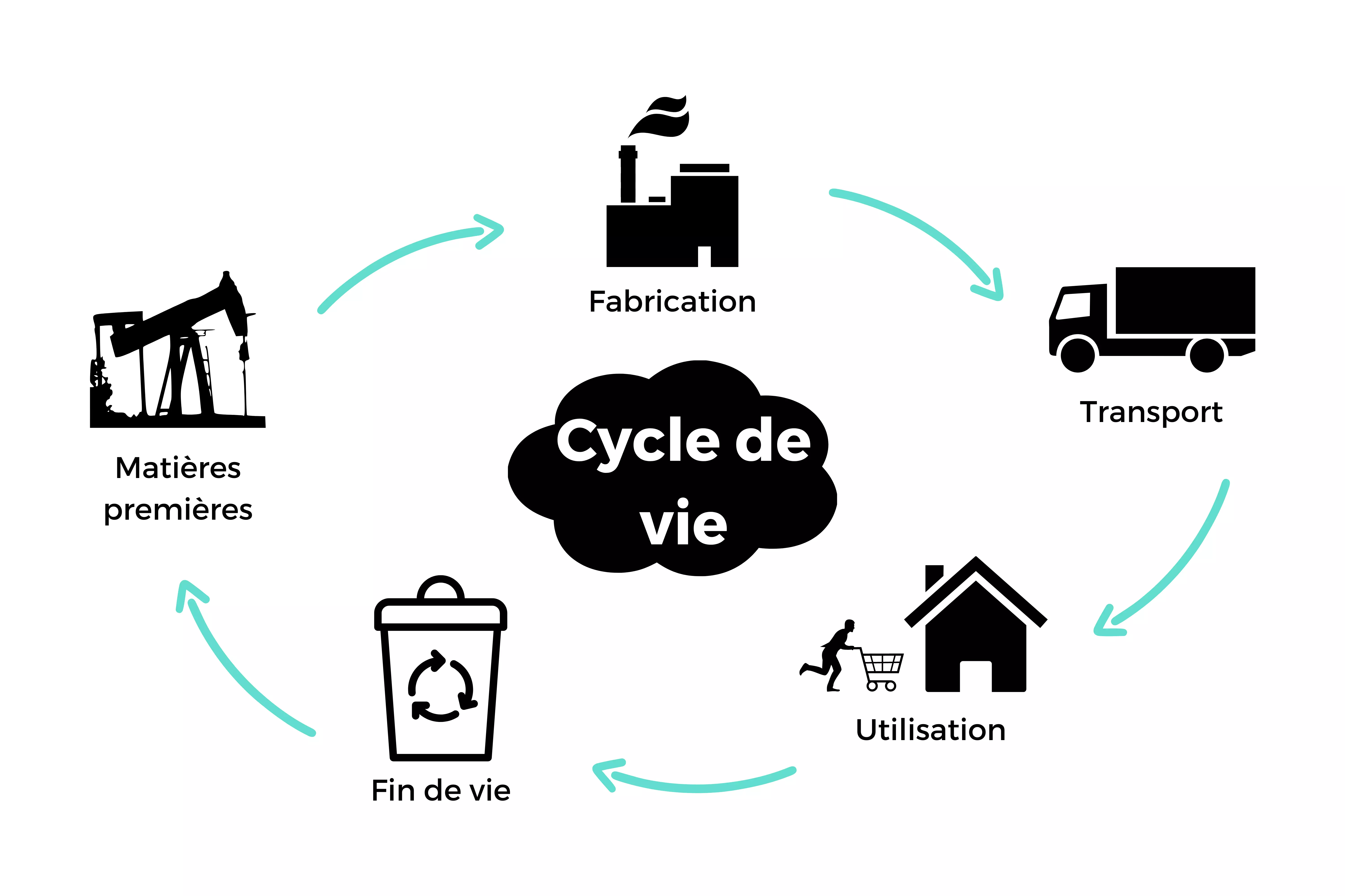 Un Marché Famélique Pour Les Gardiens : Une Analyse Du Secteur Un Marché Famélique Pour Les Gardiens : Une Analyse Du Secteur