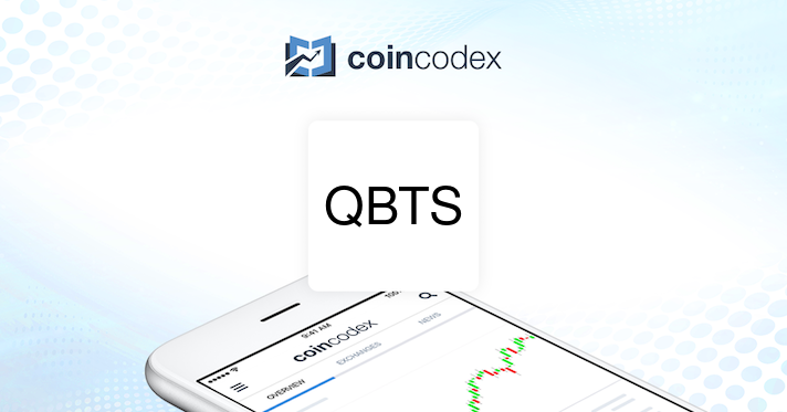 Understanding D-Wave Quantum's (QBTS) Thursday Stock Price Decrease Understanding D-Wave Quantum's (QBTS) Thursday Stock Price Decrease