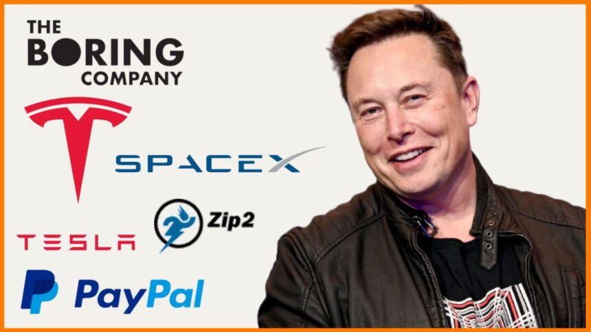 Understanding Elon Musk's Success: Analyzing His Business Strategies And Investments Understanding Elon Musk's Success: Analyzing His Business Strategies And Investments
