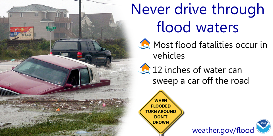 Understanding Flood Warnings: Your Guide To Safety (NWS) Understanding Flood Warnings: Your Guide To Safety (NWS)