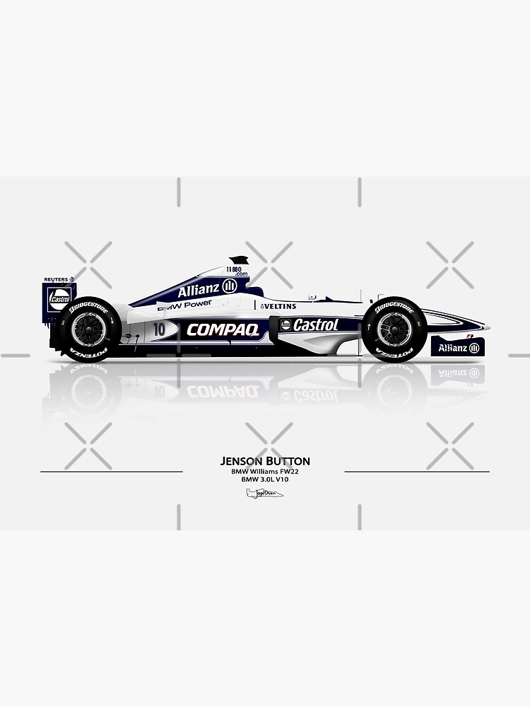 Understanding Jenson & The FW22 Extended Collection Understanding Jenson & The FW22 Extended Collection
