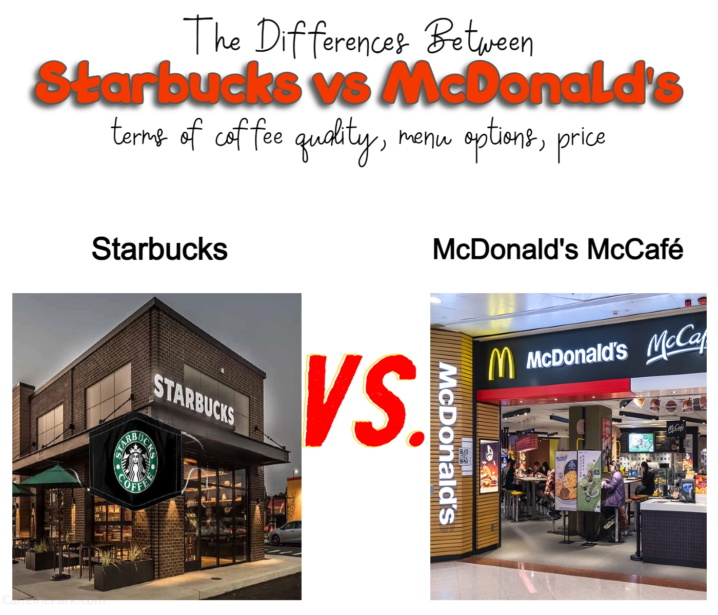Understanding The 9 Key Differences: Target Starbucks Vs. Standalone Understanding The 9 Key Differences: Target Starbucks Vs. Standalone