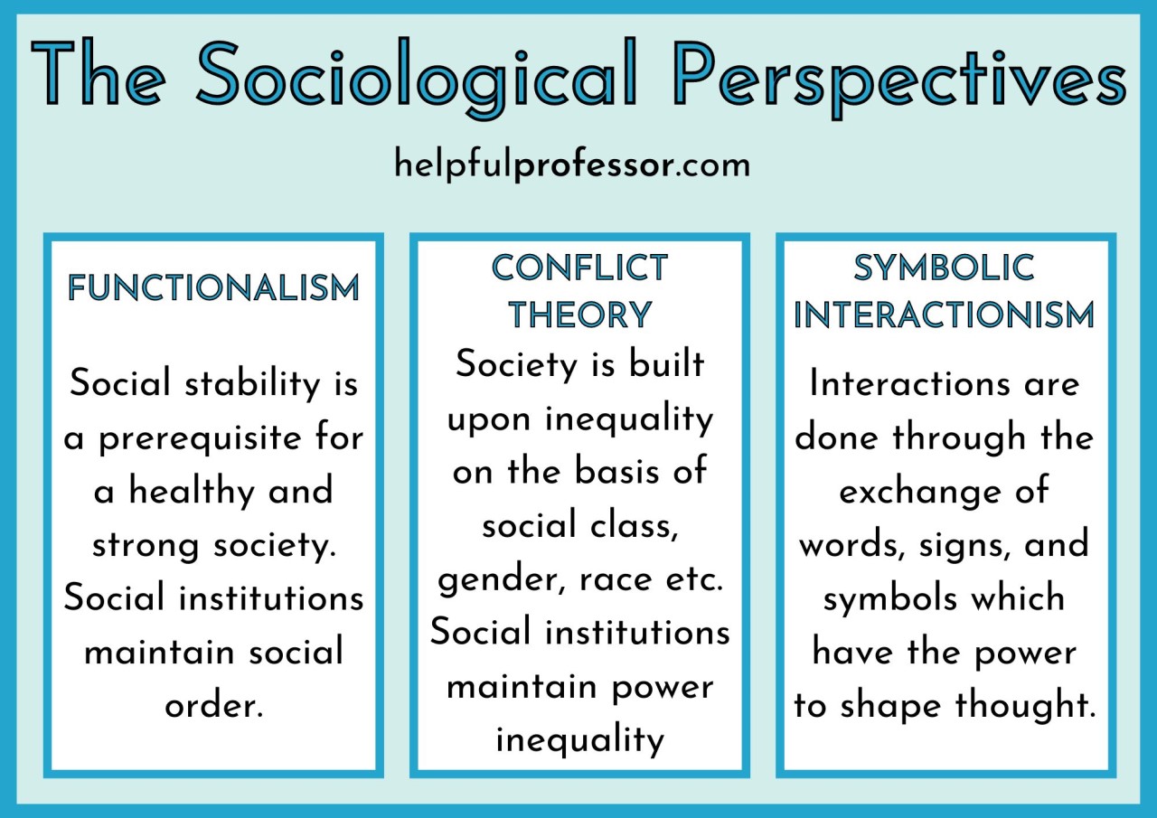 Understanding The Billionaire Boy Phenomenon: A Sociological Perspective Understanding The Billionaire Boy Phenomenon: A Sociological Perspective
