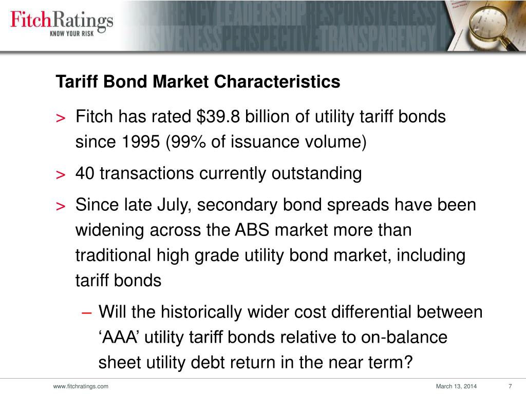 Understanding The Bond Market's Sensitivity To Tariff Changes Understanding The Bond Market's Sensitivity To Tariff Changes