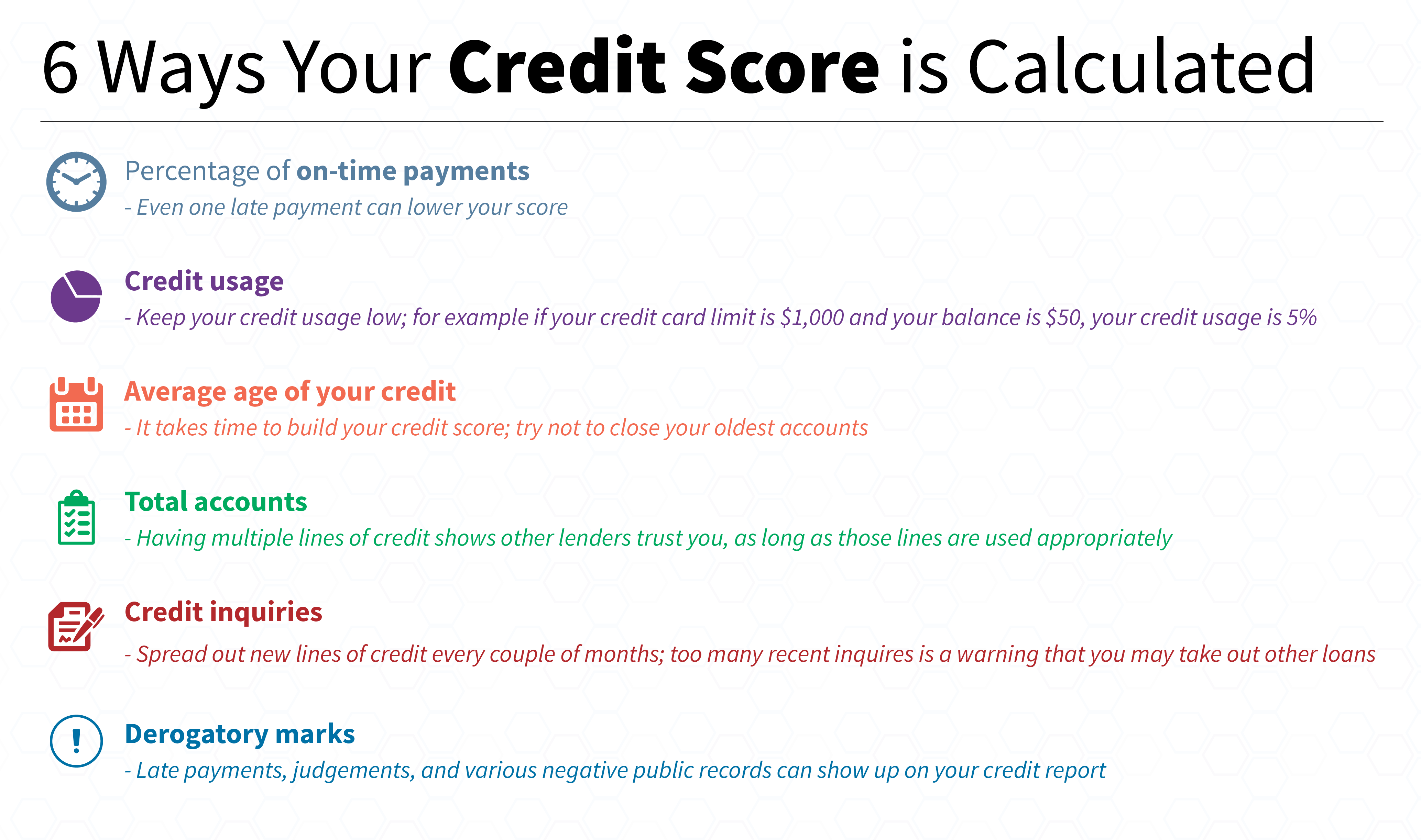 Understanding The Credit Score Effects Of Delinquent Student Loans Understanding The Credit Score Effects Of Delinquent Student Loans
