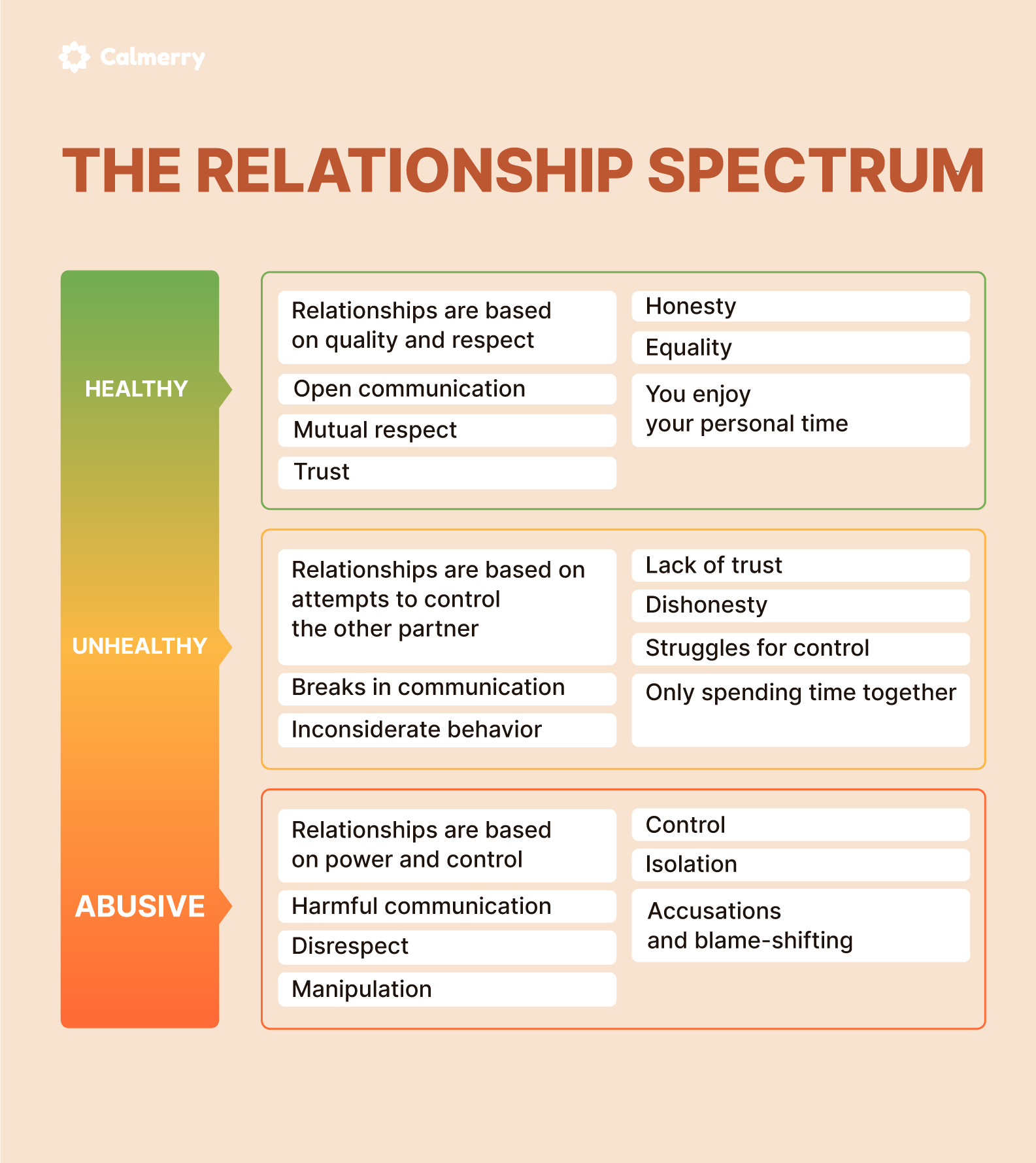 Understanding The Love Monster: Characteristics, Behaviors, And Relationships Understanding The Love Monster: Characteristics, Behaviors, And Relationships
