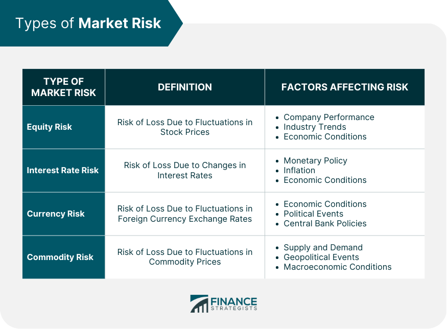 Understanding The Risks: Is This New Investment Right For Retirement? Understanding The Risks: Is This New Investment Right For Retirement?