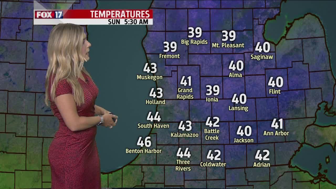 Updated Rain Forecast: Latest On And Off Chances Updated Rain Forecast: Latest On And Off Chances