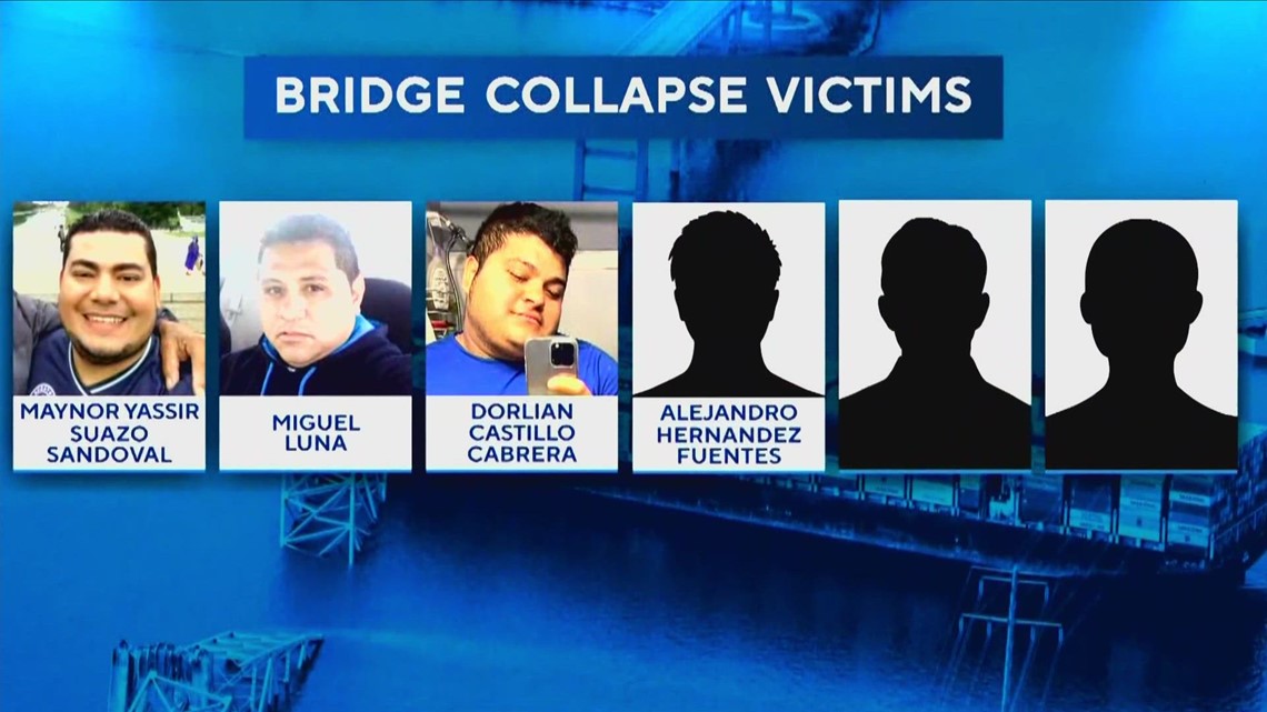 Urgent Safety Assessment For 9 NYC Bridges Post-Baltimore Collapse Urgent Safety Assessment For 9 NYC Bridges Post-Baltimore Collapse