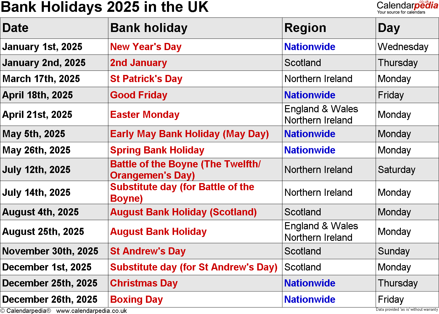US 2025 Holiday Calendar: All Federal And Non-Federal Observances US 2025 Holiday Calendar: All Federal And Non-Federal Observances
