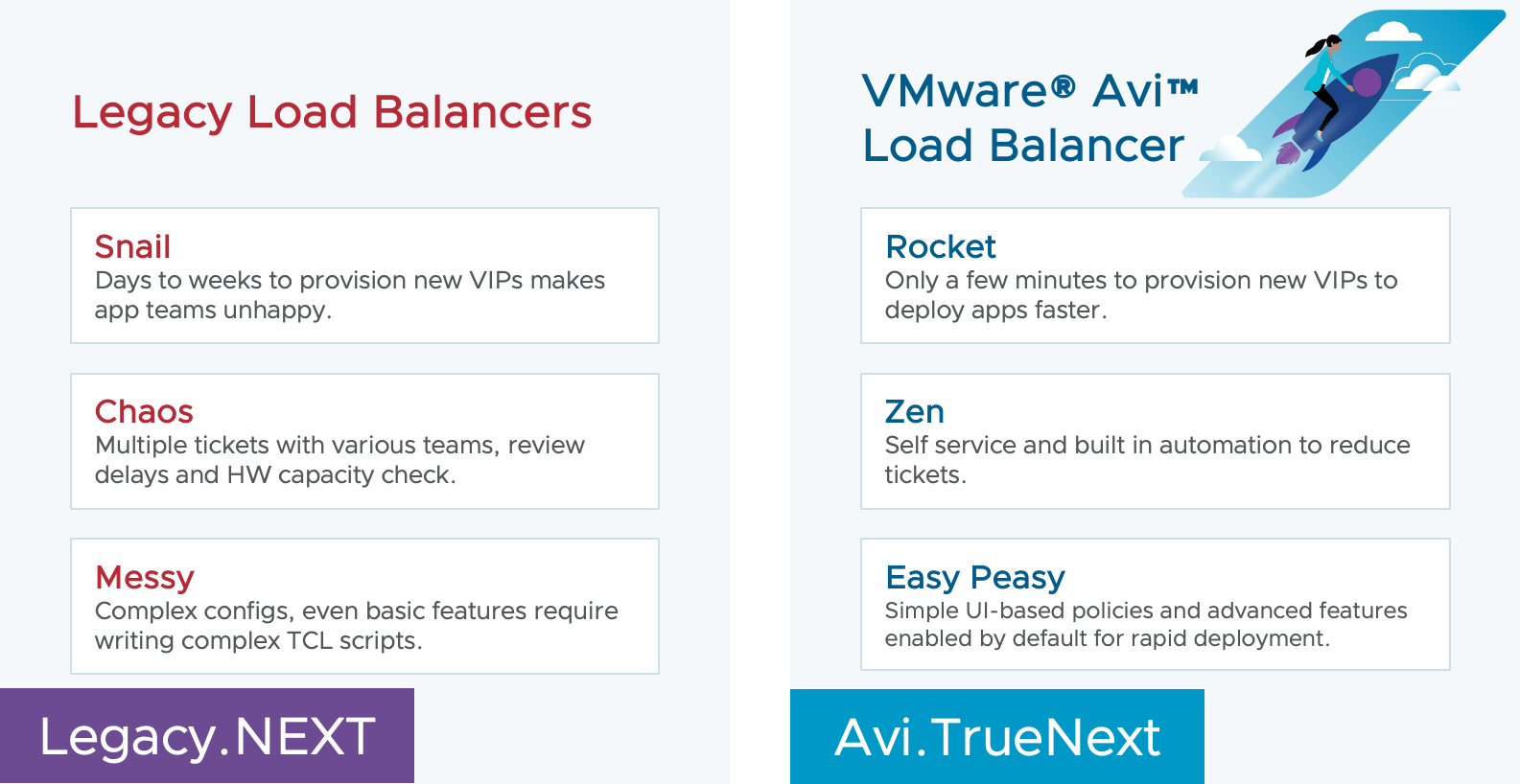 VMware Costs To Skyrocket: AT&T Reports 1050% Price Hike From Broadcom