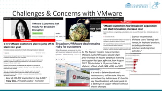 VMware Pricing Concerns: AT&T Reports A Potential 1,050% Increase From Broadcom VMware Pricing Concerns: AT&T Reports A Potential 1,050% Increase From Broadcom