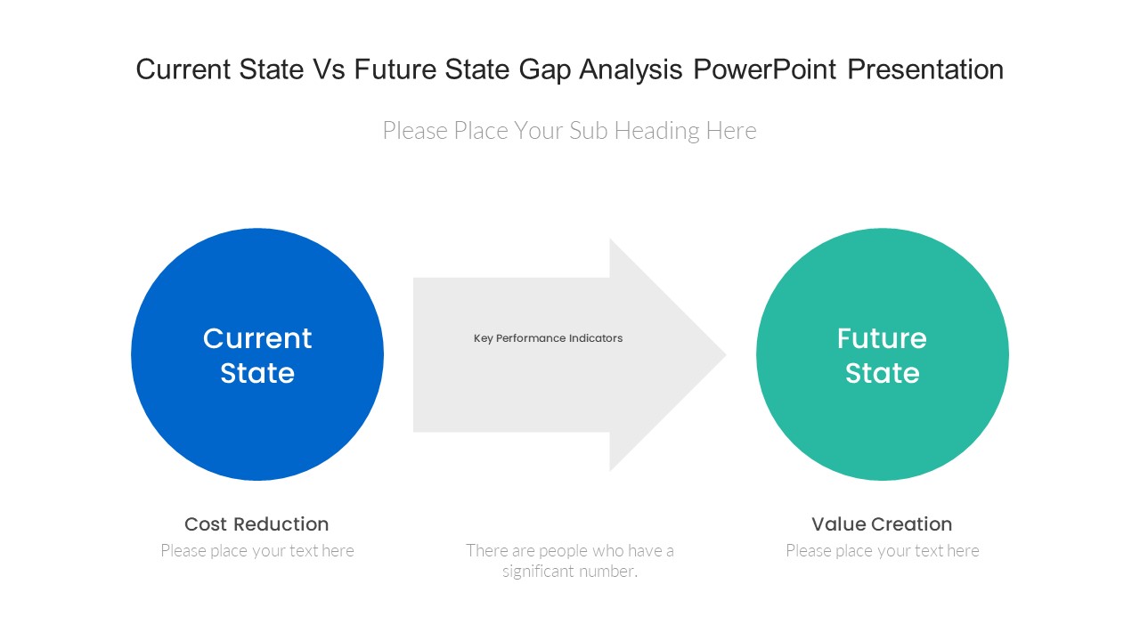 Vaccine Packaging Market Analysis: Current State And Future Projections Vaccine Packaging Market Analysis: Current State And Future Projections