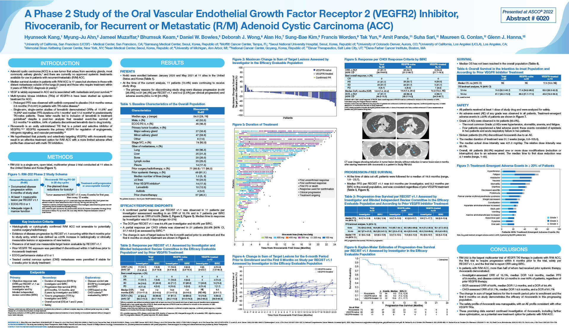 Valerio Therapeutics: 2024 Financial Report Publication Delayed Valerio Therapeutics: 2024 Financial Report Publication Delayed