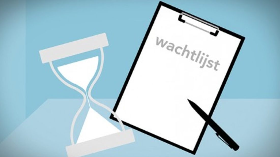 Wachtlijsten TBS: De Gevolgen Van Overvolle Klinieken Wachtlijsten TBS: De Gevolgen Van Overvolle Klinieken