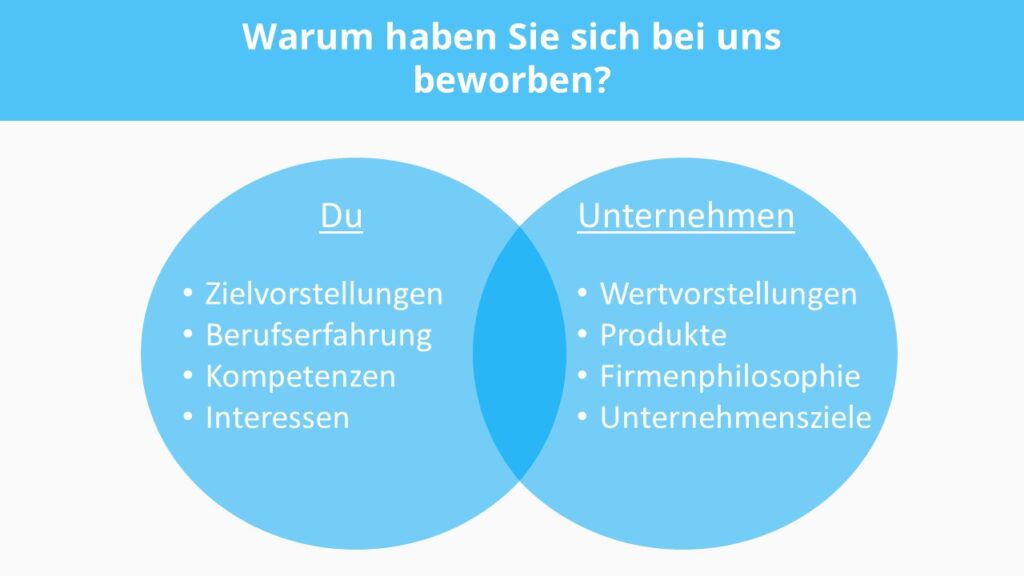Warum Sie Zurückkehrten: Jüdische Sportgeschichte In Augsburg Warum Sie Zurückkehrten: Jüdische Sportgeschichte In Augsburg