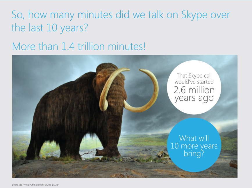 Was Skype Ahead Of Its Time? A Look Back At Its Innovations Was Skype Ahead Of Its Time? A Look Back At Its Innovations