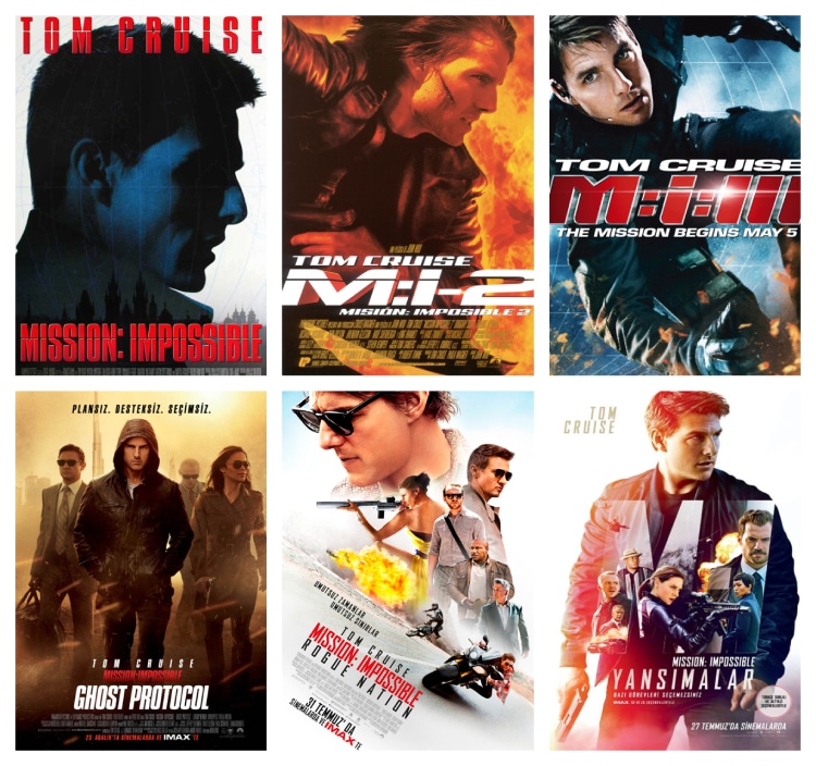 Watch All Mission: Impossible Movies Online: Your Complete Streaming Guide Watch All Mission: Impossible Movies Online: Your Complete Streaming Guide