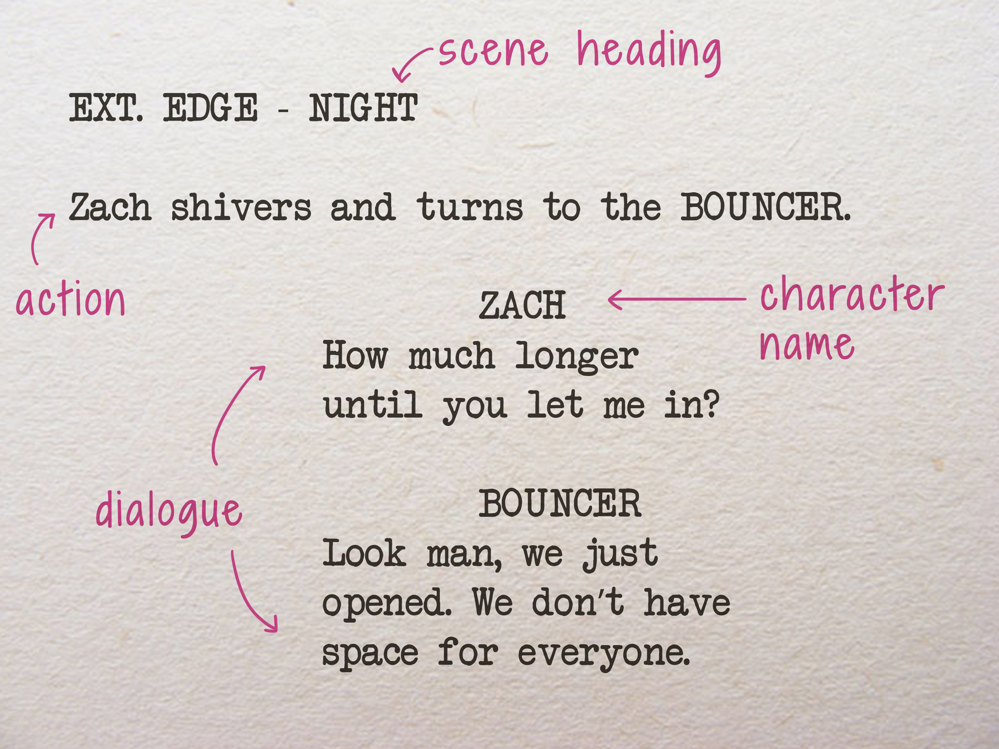 Watercolor Review: A Young Playwright's Script – The Real Deal Watercolor Review: A Young Playwright's Script – The Real Deal