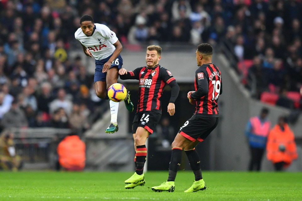 West Ham United Submits Bid For Kyle Walker-Peters West Ham United Submits Bid For Kyle Walker-Peters