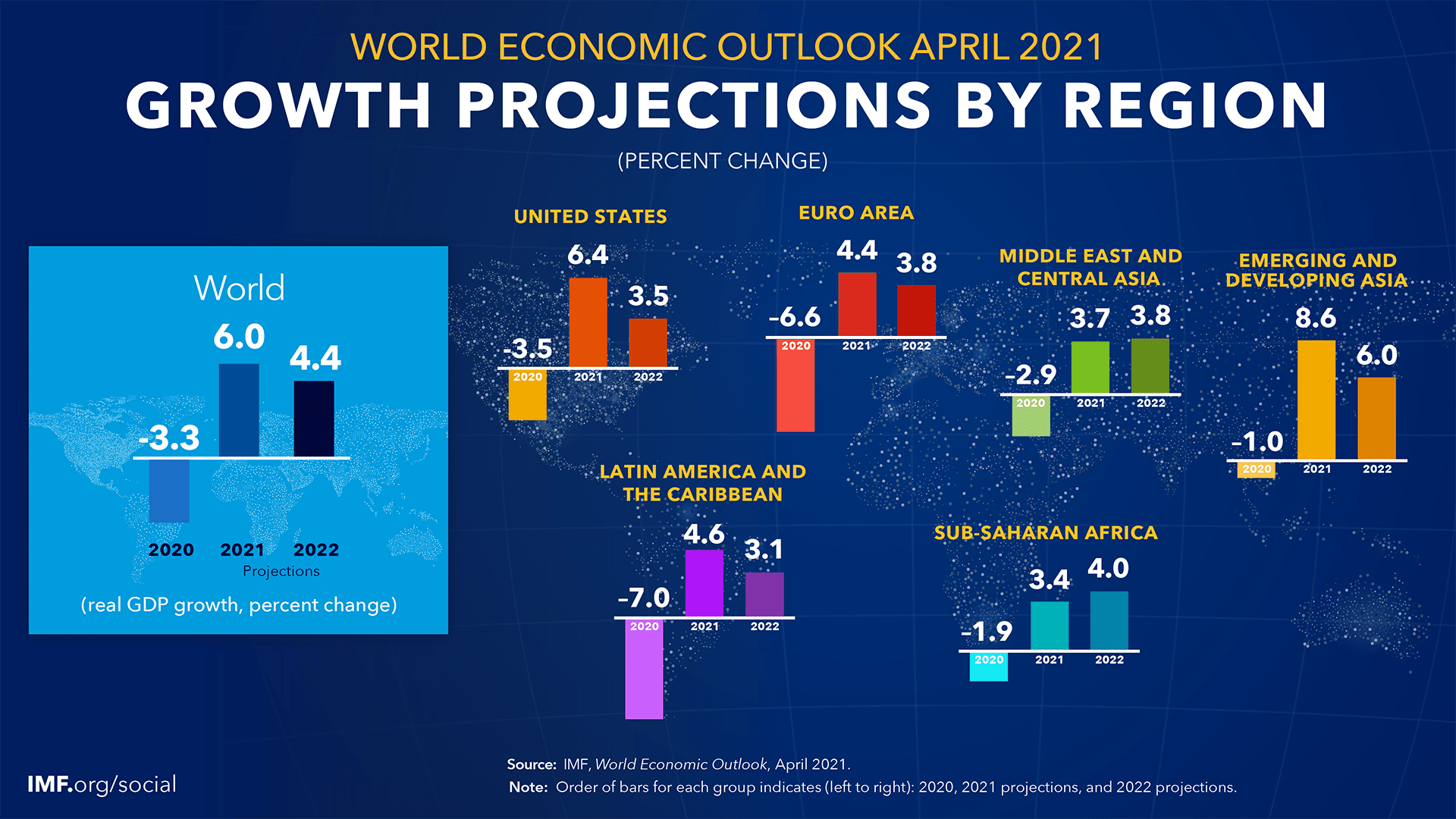 Western Canada's Economic Future: Gary Mar's Perspective And A Call To Action For Mark Carney Western Canada's Economic Future: Gary Mar's Perspective And A Call To Action For Mark Carney