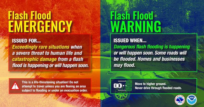 What Is A Flash Flood Emergency? Causes, Risks, And Response What Is A Flash Flood Emergency? Causes, Risks, And Response