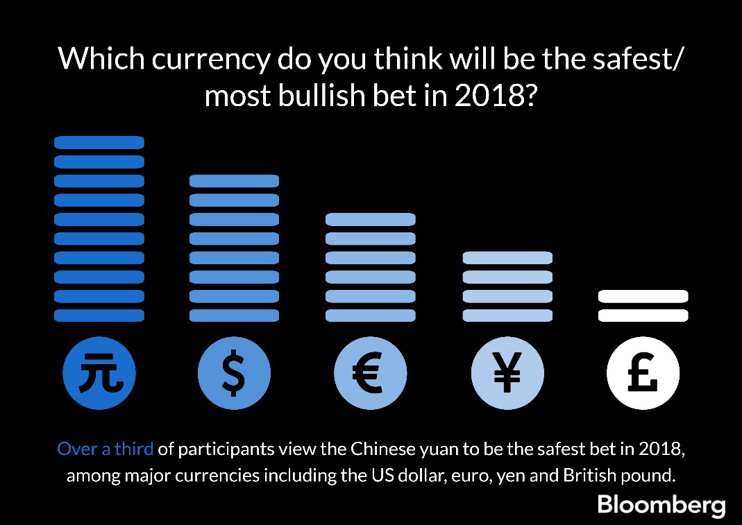 What Is A Real Safe Bet In Today's Market? Analyzing Investment Options What Is A Real Safe Bet In Today's Market? Analyzing Investment Options