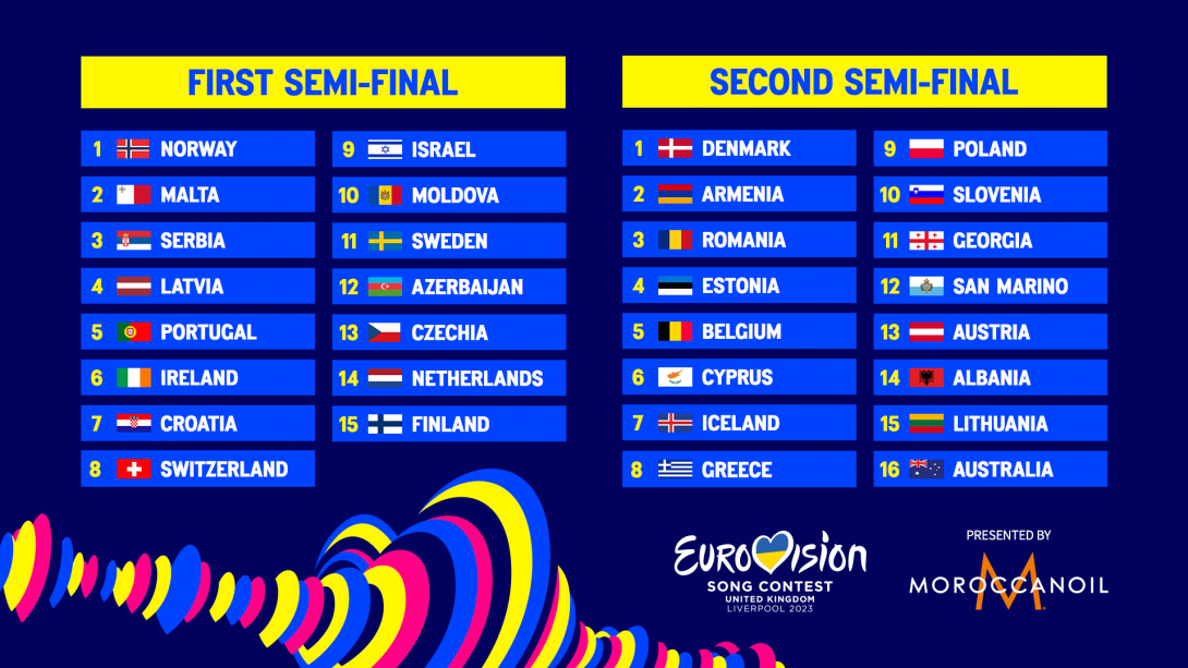 When Is The Eurovision 2025 Final? Key Dates For Semi-Finals And Grand Final When Is The Eurovision 2025 Final? Key Dates For Semi-Finals And Grand Final