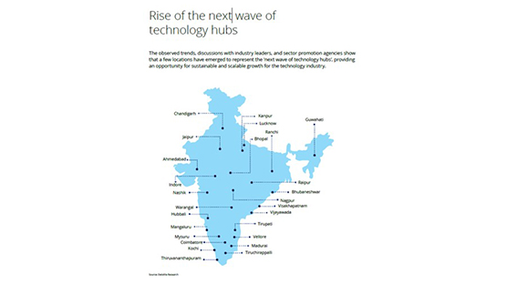 Where To Invest: A Map Of The Country's Emerging Business Hubs Where To Invest: A Map Of The Country's Emerging Business Hubs