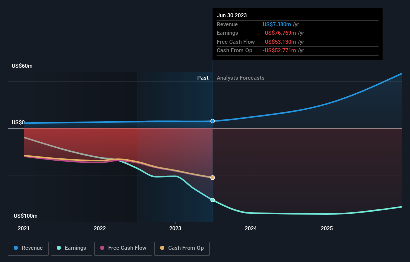 Why Did D-Wave Quantum (QBTS) Stock Rise On Friday? Why Did D-Wave Quantum (QBTS) Stock Rise On Friday?