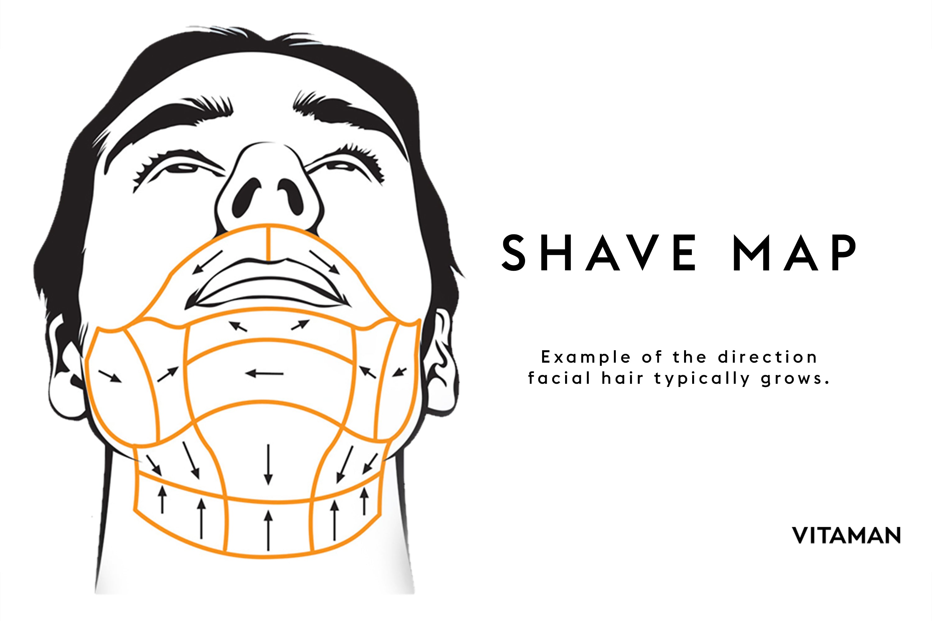 Why Do Some Men Shave Their Eyelashes? A Comprehensive Guide Why Do Some Men Shave Their Eyelashes? A Comprehensive Guide