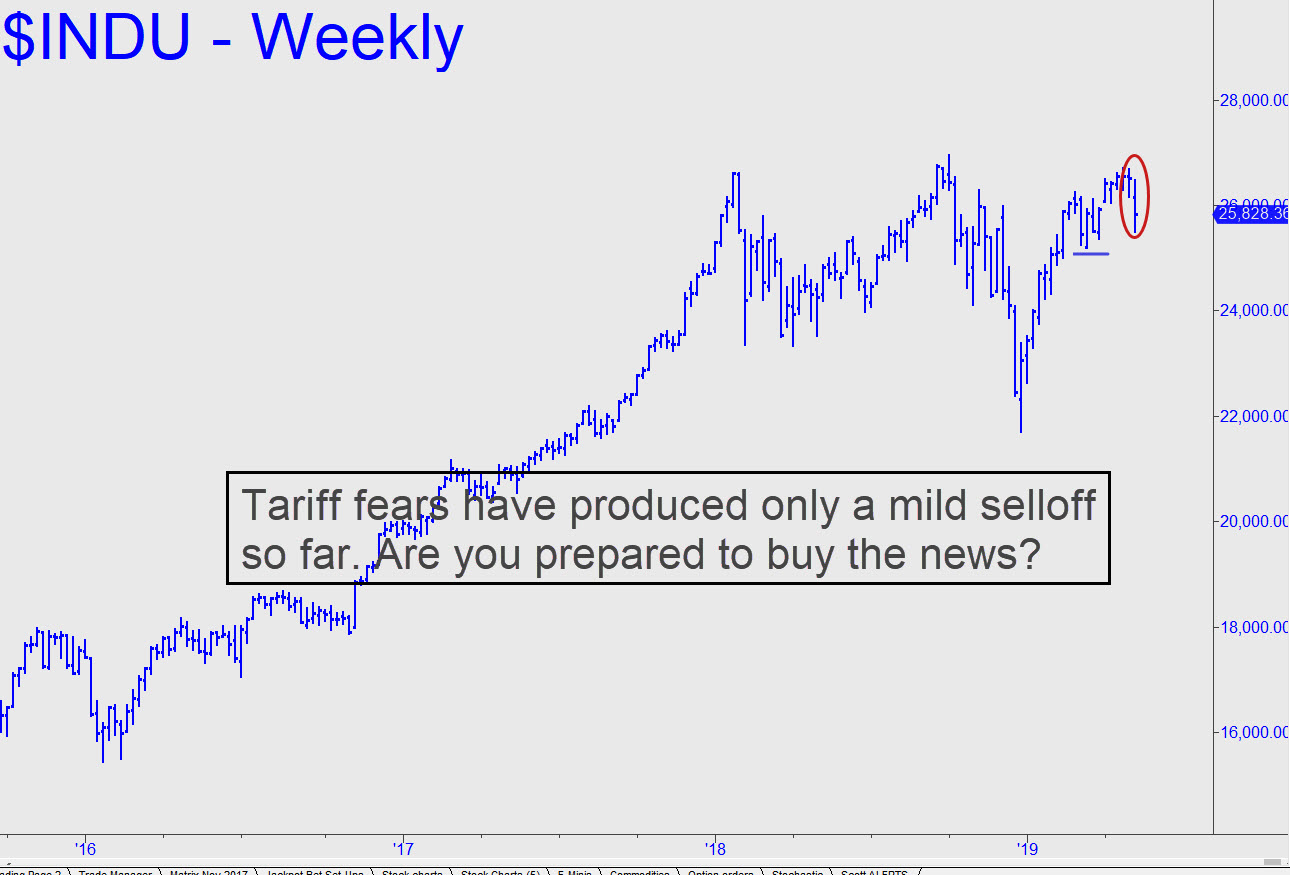 Will Tariff Price Hikes Return? Retailers Share Concerns Will Tariff Price Hikes Return? Retailers Share Concerns
