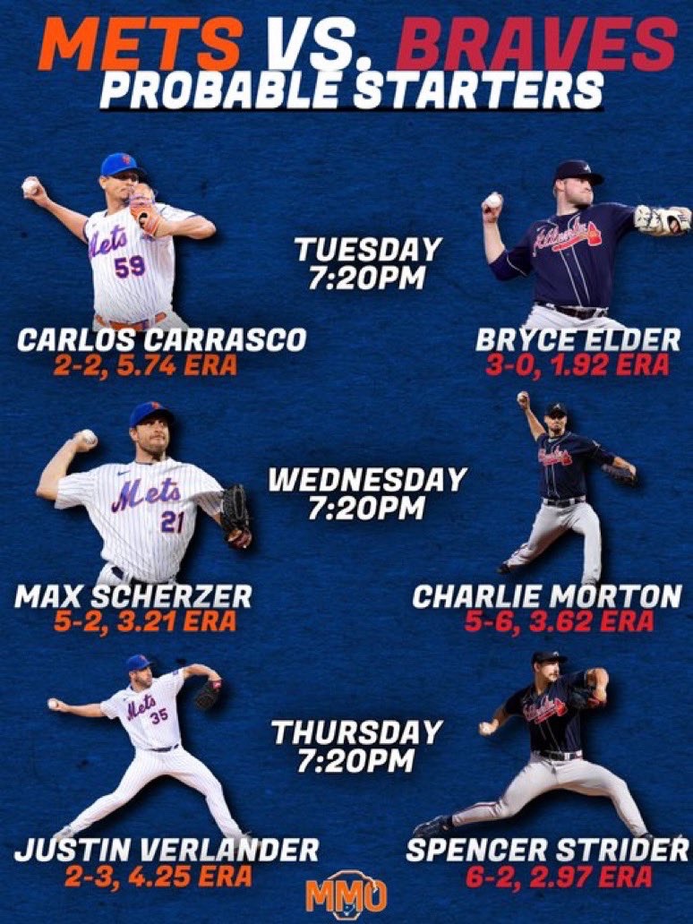 Will The Mets Prevail? Analyzing 3 Defining May Series Will The Mets Prevail? Analyzing 3 Defining May Series