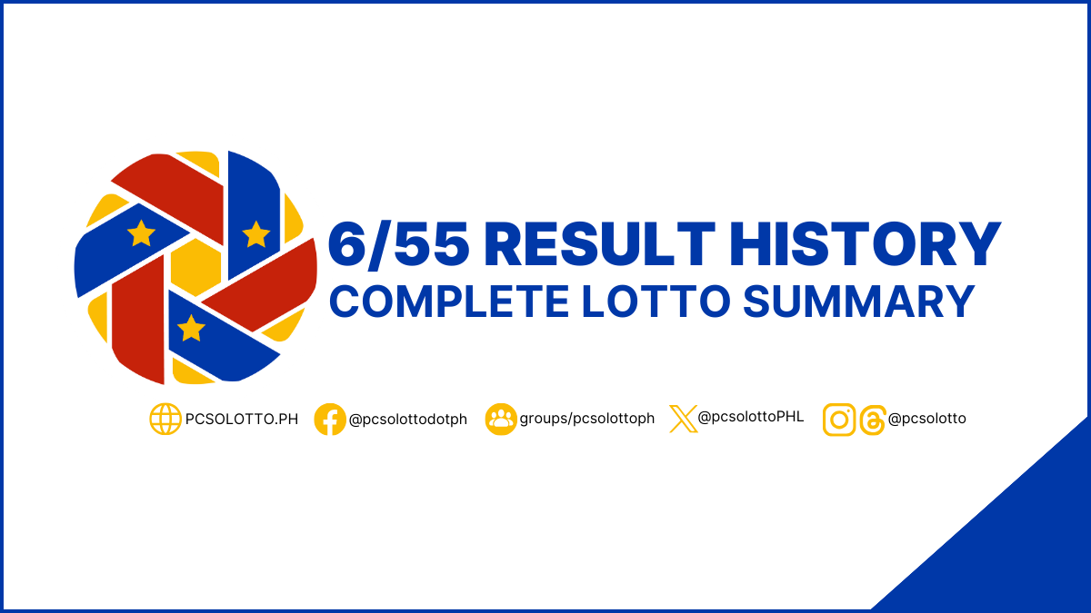 Winning Lotto Numbers - Wednesday 16th April 2025 Winning Lotto Numbers - Wednesday 16th April 2025