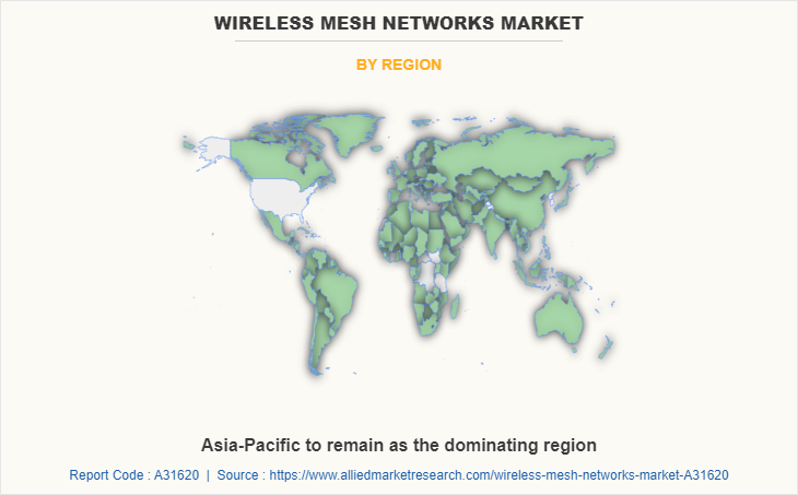 Wireless Mesh Networks Market Size Expansion: A 9.8% CAGR Analysis Wireless Mesh Networks Market Size Expansion: A 9.8% CAGR Analysis
