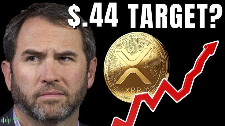 XRP (Ripple) Price Prediction And Investment Strategy XRP (Ripple) Price Prediction And Investment Strategy