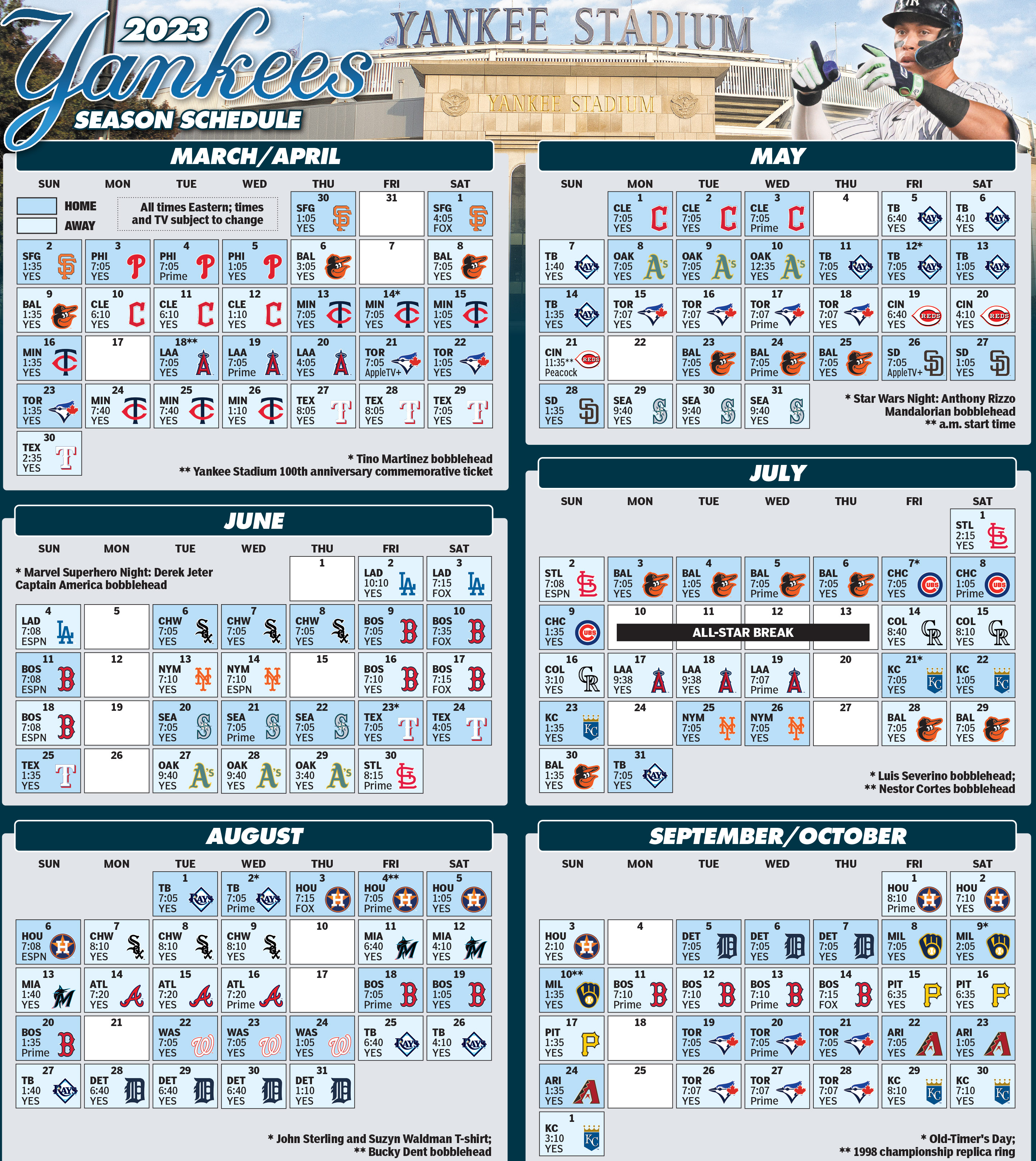 Yankees Lineup Strategy: Bellinger Protecting Judge Yankees Lineup Strategy: Bellinger Protecting Judge
